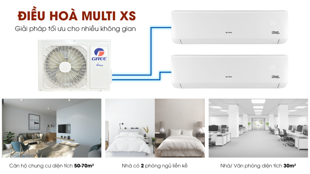 Điều hòa Multi XS