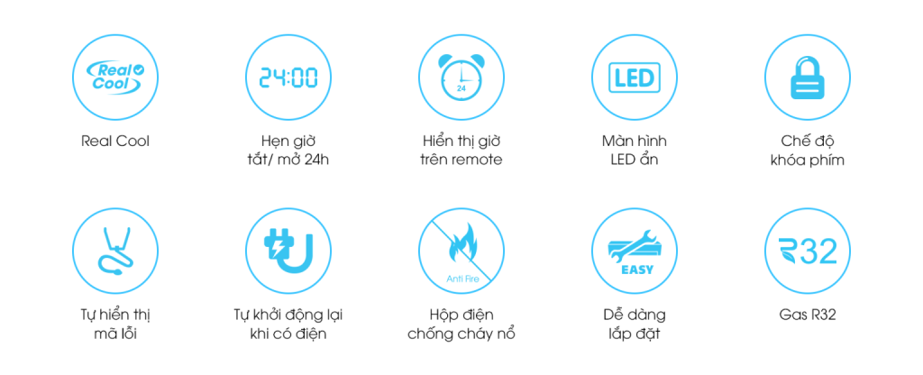 Điều hòa Multi XS