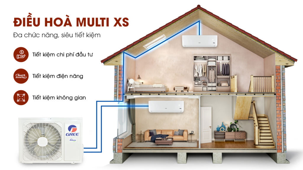 Điều hòa Multi XS