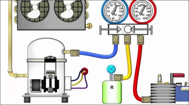 nạp gas máy lạnh